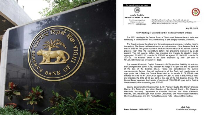 RBI Dividend 2025: क्रूड ऑयल संकट के बीच RBI ने खोला खजाना, केंद्र सरकार को मिला 2.87 लाख करोड़ का बड़ा तोहफा